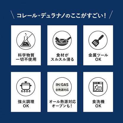 ウォックパン 24cm IH対応＆ ヨシカワ フライパン用 蒸し器 ドーム型蓋付 日本製 - フライパン専門店 鐵兎堂-TETTODO-